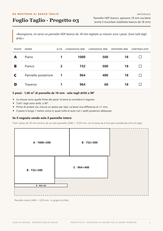 Foglio Taglio del progetto 03