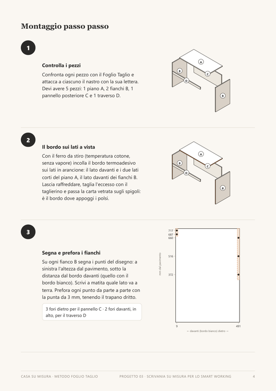 Tracciatura dei fianchi del progetto 03