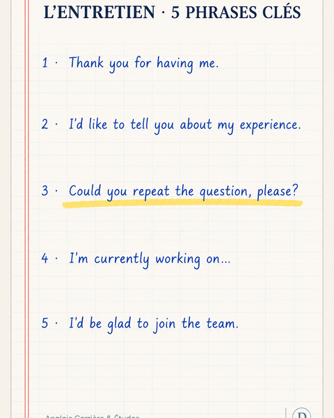 L'entretien : 5 phrases