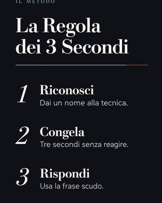 Pagina di Sangue Freddo: La Regola dei 3 Secondi